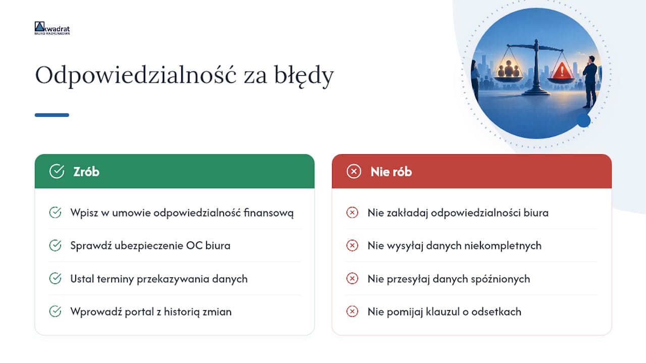 Kto odpowiada za błędy w kadrach i płacach? — overview diagram