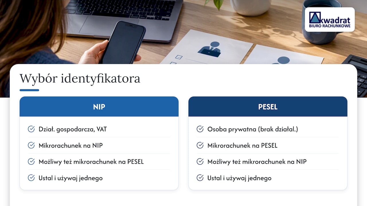 Porównanie numeru NIP i PESEL u podatników